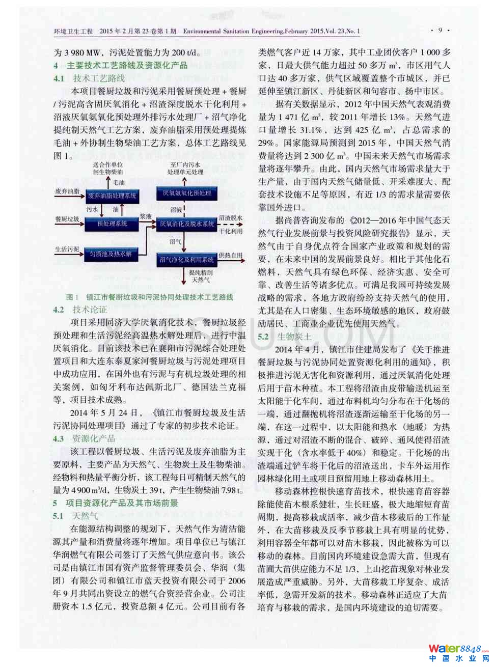 (zhn)ԇc(din)͏Nf(xi)ͬ̎2(y)