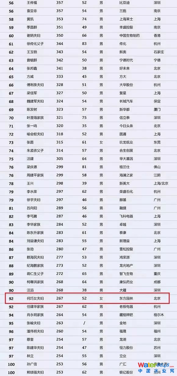 h(hun)縻l(shu)26λQ”2018Ї(gu)1000”