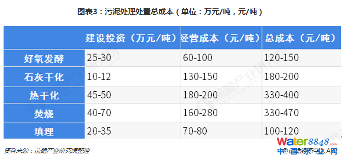 D3̎̎ÿɱλf(wn)Ԫ/Ԫ/  