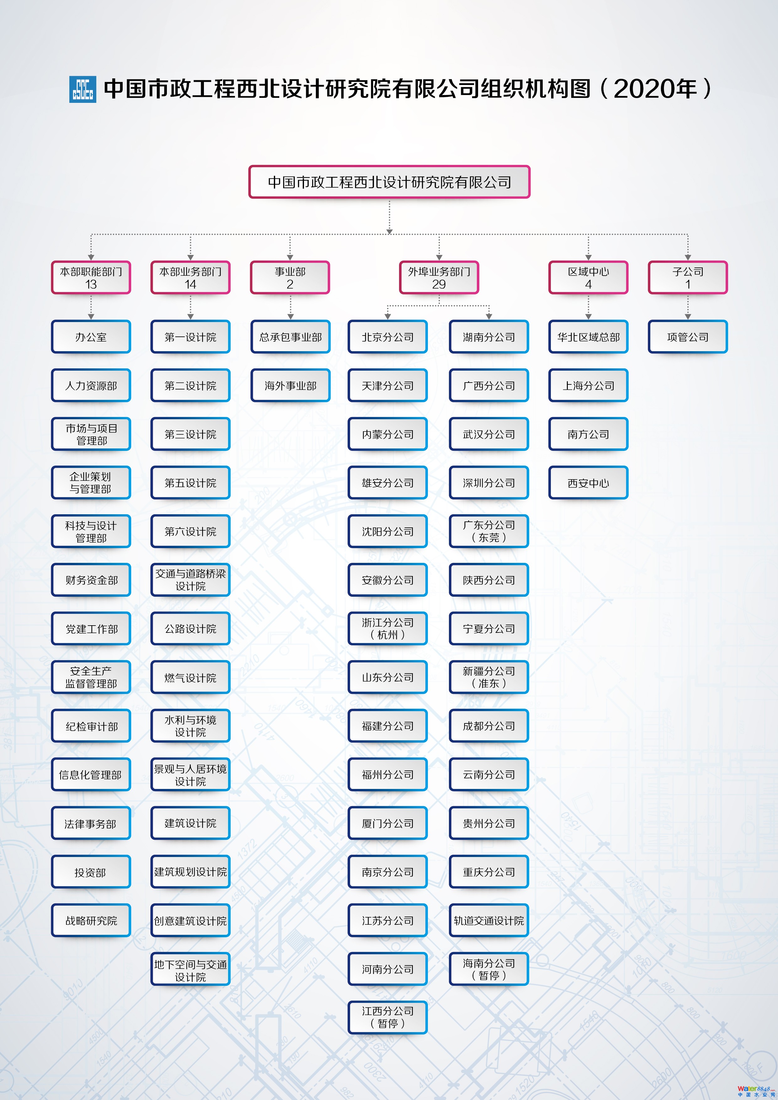 MC(j)(gu)D2020.jpg
