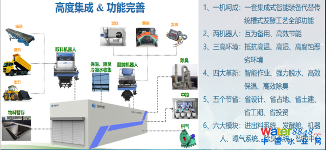 1 (yu)(bio)U (chung)h(hun)YԴ(xing)Ŀ 2354.png