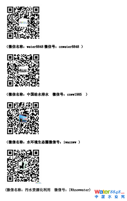 四個(gè)二維碼.png 四個(gè)二維碼.png