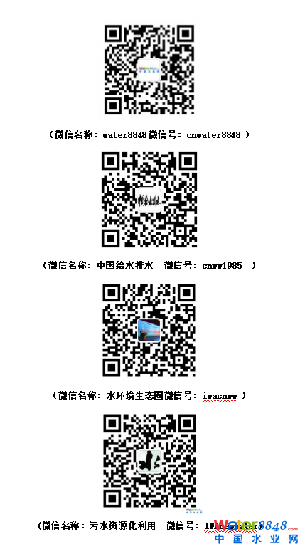 Ї(gu)oˮˮ2023@^(q)ˮ(bio)YԴô(hu)Ո(qng)冢
