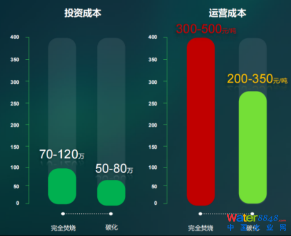 Ϻʄ(chung)h(hun)һŬͨ̎̎õζ}(1)2095.png